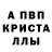 Метадон кристалл elPROFESOR